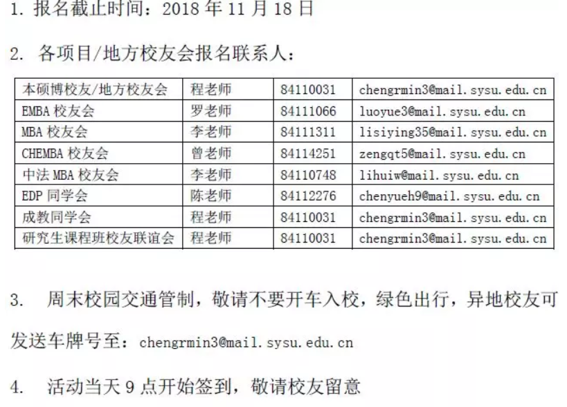 显示失败
